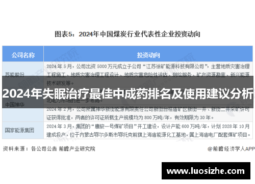 2024年失眠治疗最佳中成药排名及使用建议分析