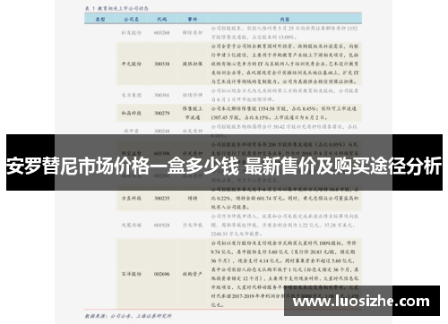 安罗替尼市场价格一盒多少钱 最新售价及购买途径分析